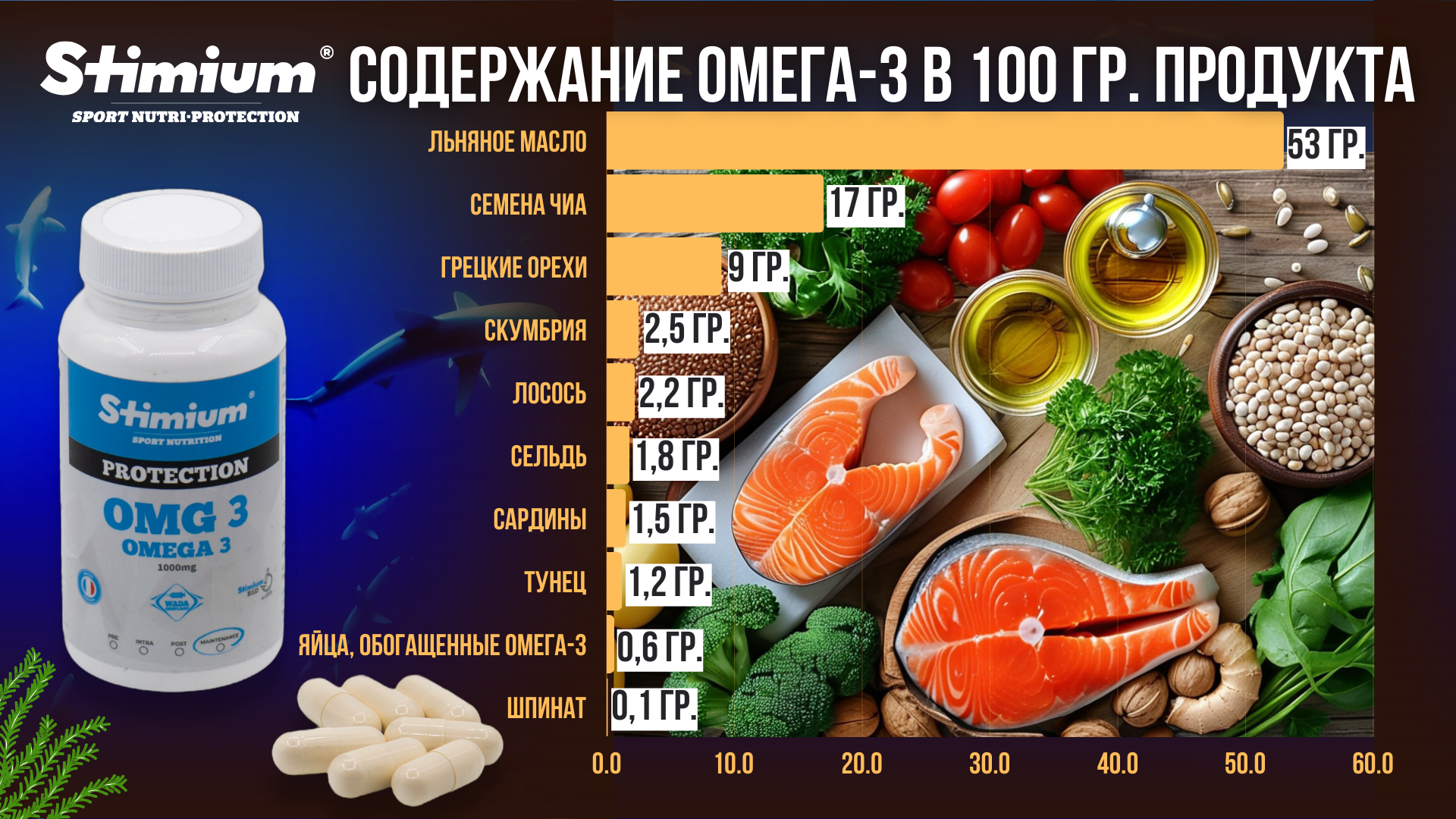 Stati_v_TG_kanal_Stimium_6