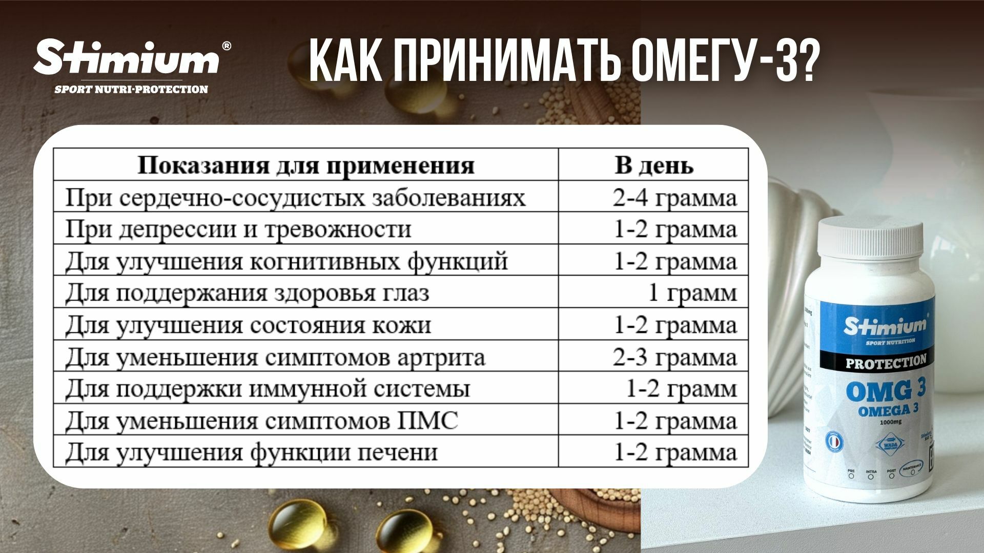 Stati_v_TG_kanal_Stimium